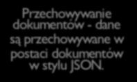 dokumentów w stylu JSON.