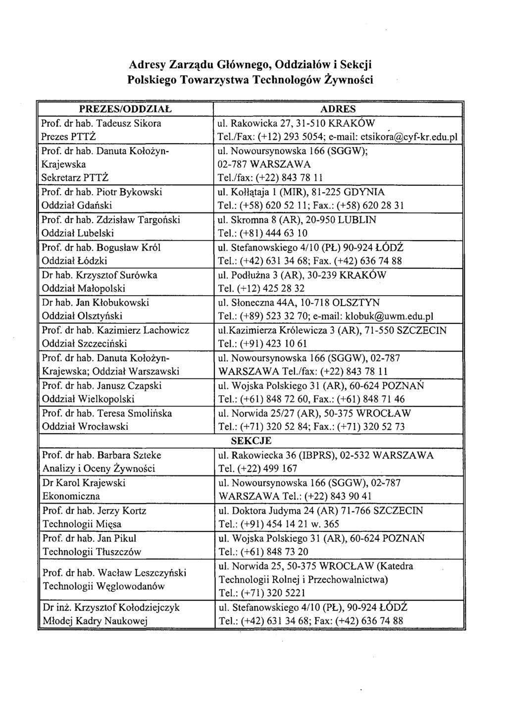 Adresy Zarządu Głównego, Oddziałów i Sekcji Polskiego Towarzystwa Technologów Żywności PREZES/O D D ZIA Ł Prof, dr hab. Tadeusz Sikora Prezes PTTŻ Prof, dr hab.