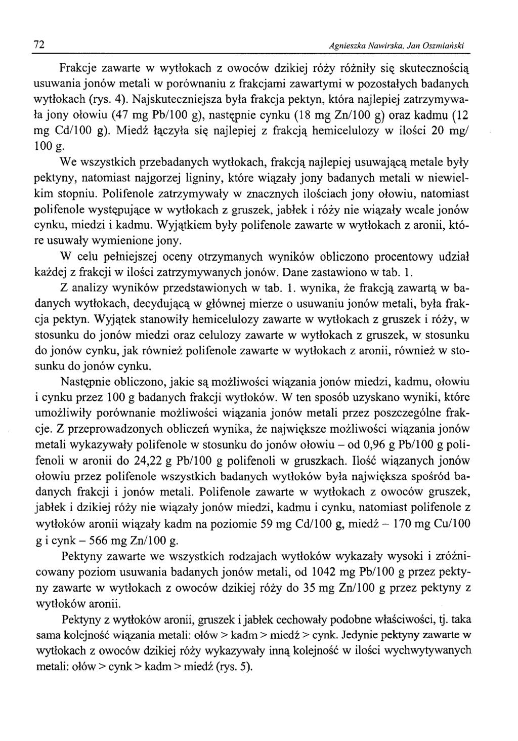 72 Agnieszka Nawirska, Jan Oszmiański Frakcje zawarte w wytłokach z owoców dzikiej róży różniły się skutecznością usuwania jonów metali w porównaniu z frakcjami zawartymi w pozostałych badanych