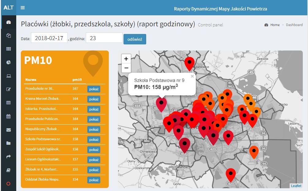 Raport dla żłobków, przedszkoli i szkół stężenia