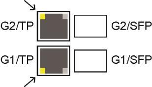 3.2 Sygnalizacja optyczna pracy switch'a (patrz tab. 8). Tabela 8.