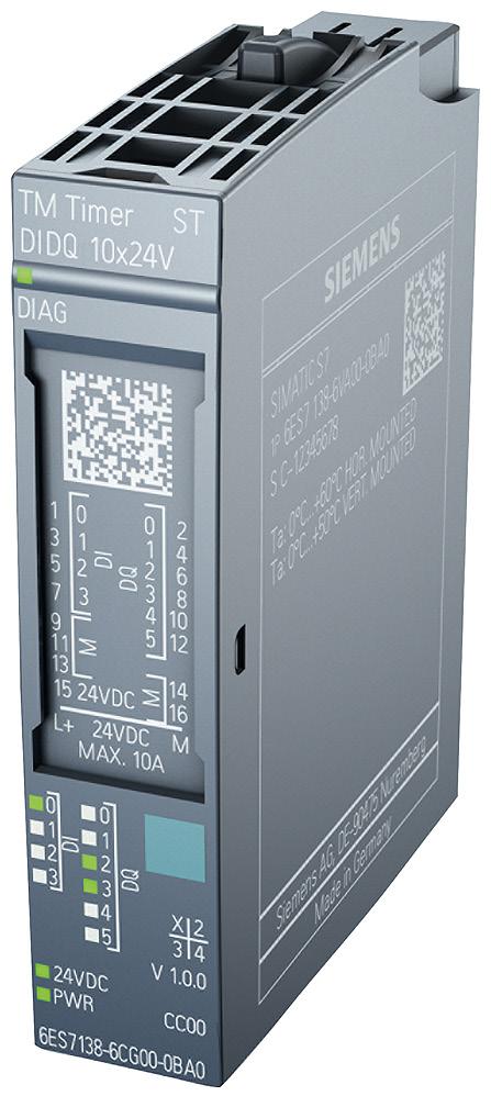 Wejścia pomiarowe wyjścia krzywkowe Motion Control Moduł wejść/wyjść czasowych TM Timer DIDQ Dla aplikacji krytycznych czasowo przewidziany został moduł wejść/wyjść binarnych typu time-based.