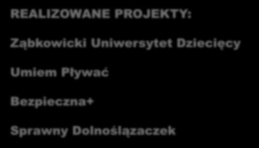 OŚWIATA I WYCHOWANIE REALIZOWANE PROJEKTY: Ząbkowicki