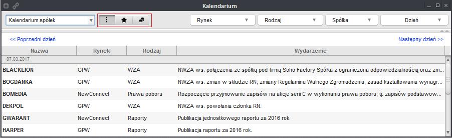 Inflacja CPI zestawienie wartości inflacji CPI dla największych gospodarek świata, Bezrobocie zestawienie wielkości bezrobocia w największych gospodarkach świata, Sprzedaż detaliczna zestawienie