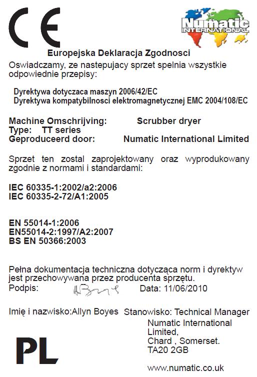 - 13 - CERTYFIKAT ZGODNOŚCI DANE TECHNICZNE Silnik szczotki Silnik ssący Napięcie Głośność Prędkość 400W Waga gotowej do pracy 1000W 53 kg Class 1 220-240v 50Hz 220v 60Hz 77 db(a)