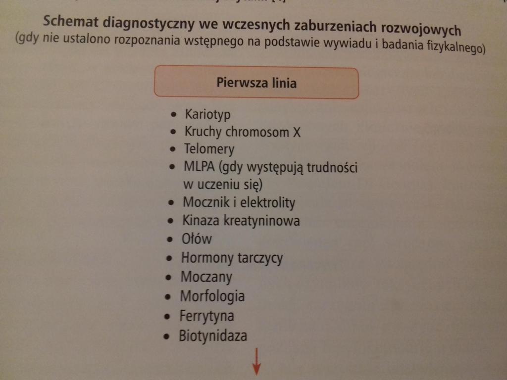 Standardy postępowania diagnostyczno-terapeutycznego w schorzeniach