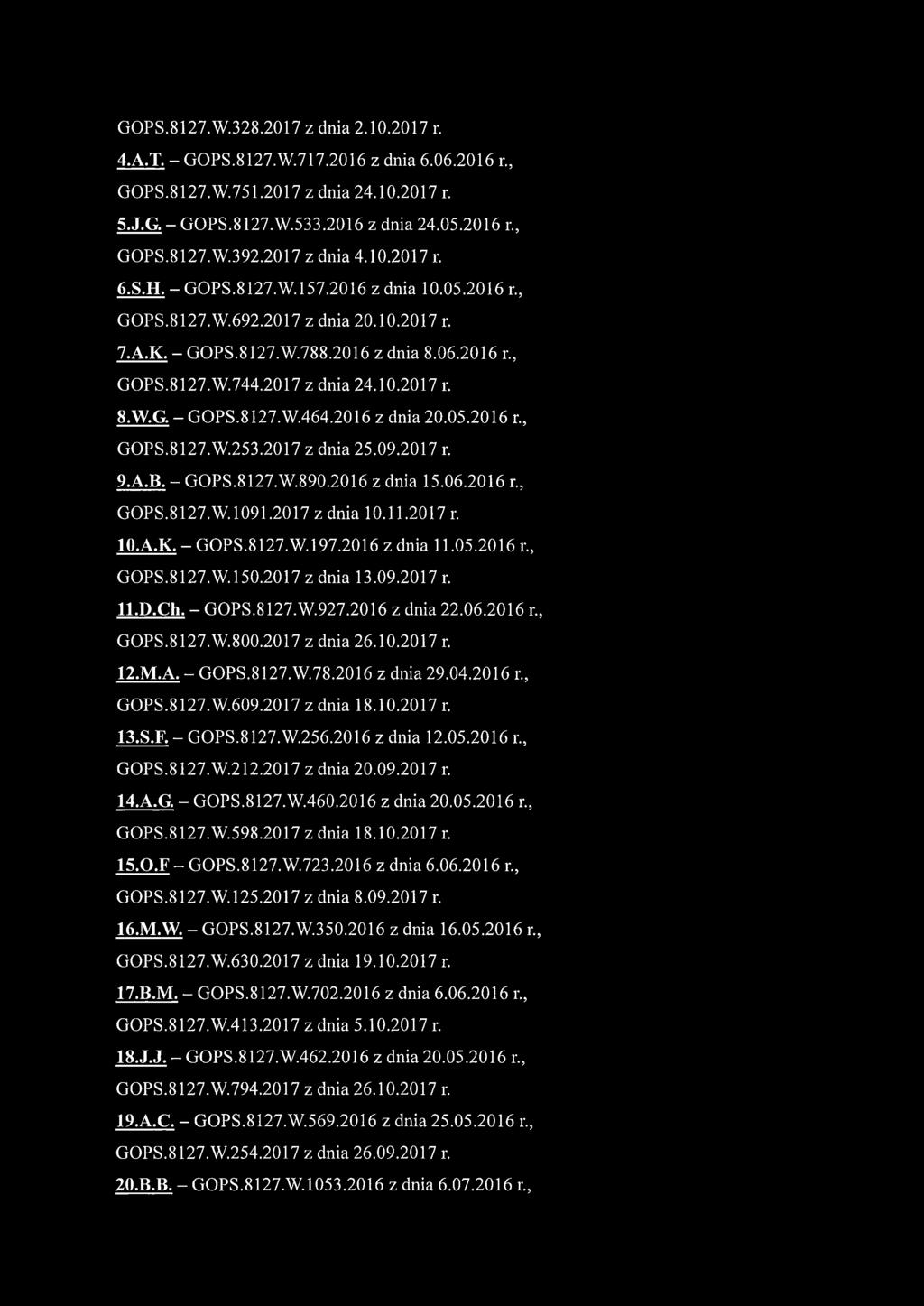 2017 z dnia 24.10.2017 r. 8.W.G. - GOPS.8127.W.464.2016 z dnia 20.05.2016 r., GOPS.8127.W.253.2017 z dnia 25.09.2017 r. 9.A.B. - GPPS.8127.W.890.2016 z dnia 15.06.2016 r GOPS.8127.W. 1091.