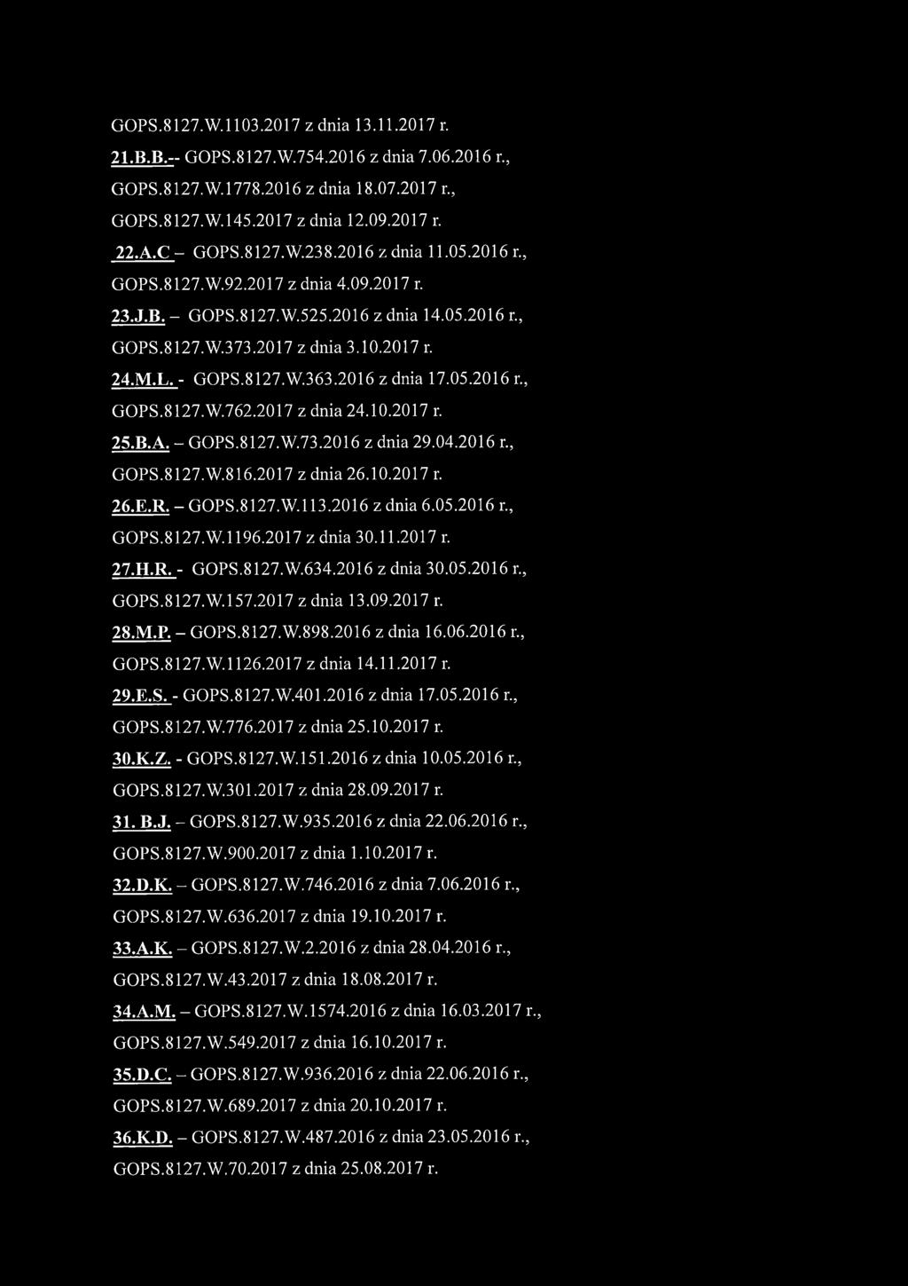 2016 z dnia 17.05.2016 r., GOPS.8127.W.762.2017 z dnia 24.10.2017 r. 25.B.A. - GOPS.8127.W.73.2016 z dnia 29.04.2016 r GOPS.8127.W.816.2017 z dnia 26.10.2017 r. 26.E.R. - GOPS.8127.W. 113.
