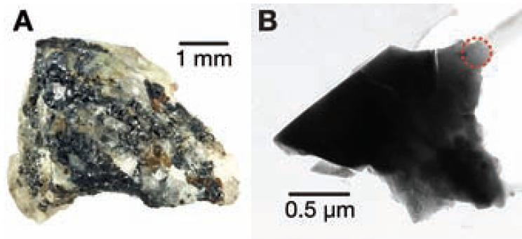 Quasicrystals are solids whose atomic arrangements have symmetries that are forbidden for periodic crystals, including