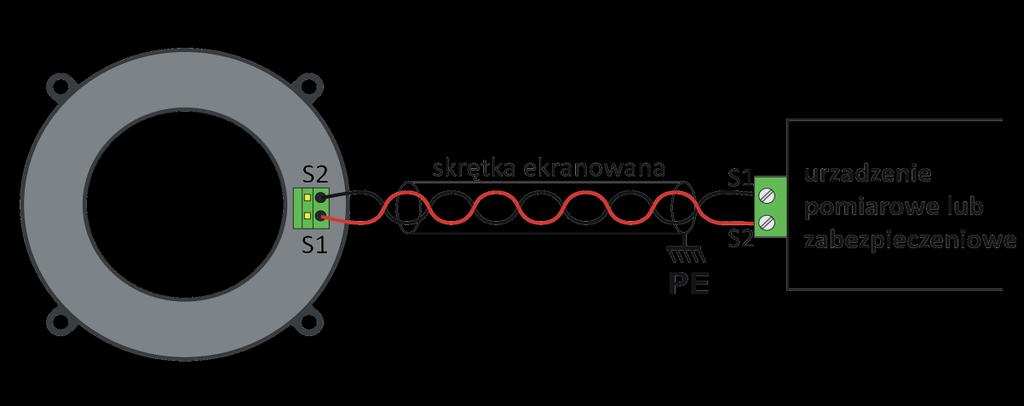 3. Sposób instalacji Przetworniki prądowe z serii CR, ze względu na konieczność przeprowadzenia przewodu przez otwór przekładnika, przeznaczone są do montażu w trakcie wykonywania instalacji w