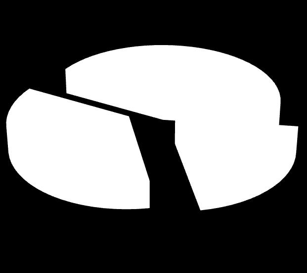 Roguska, Oceny proponowanych zmian z systemie emerytalnym, Fundacja Centrum Badania Opinii Społecznej, Warszawa 2010, s. 17.