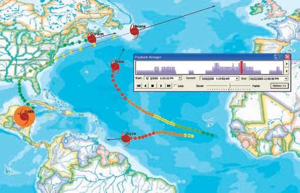 ArcGIS Tracking Analyst Wizualizacja i analizowanie danych czasowych; śledzenie wartości zmiennych systemowych w czasie,