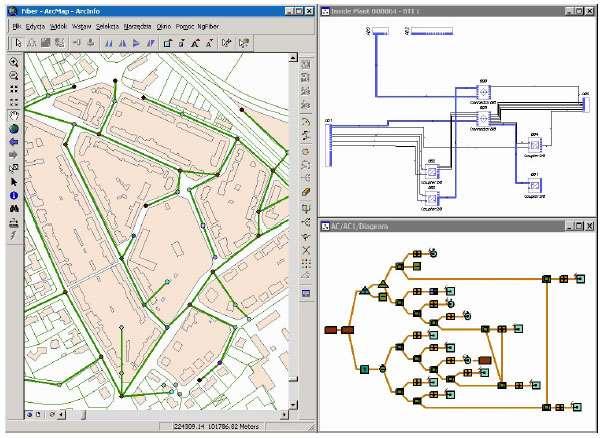 Opcjonalne rozszerzenia ArcGIS ArcGIS Schematics - prezentacja schematów sieci dla usprawnienia procesów decyzyjnych Dotyczy dowolnych fizycznych i logicznych sieci obiektów liniowych, a także sieci