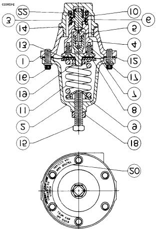 Rysunek 2.