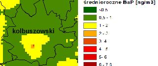 Monitoring powietrza atmosferycznego 4.