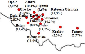 Incidence of Non-domestic Packs by City Largest 40 cities Poland national incidence of non-domestic packs: 11.