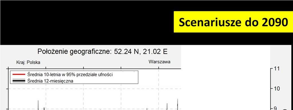 Zespół ten zweryfikował wyniki pomiarów temperatury na całym świecie, ponieważ nie ufał, iż faktycznie wykazują one ocieplenie klimatu.