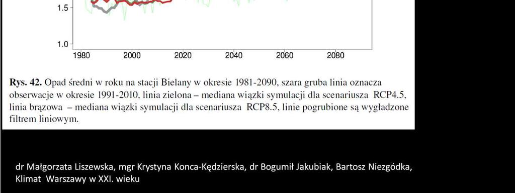 poszczególnych opadów w