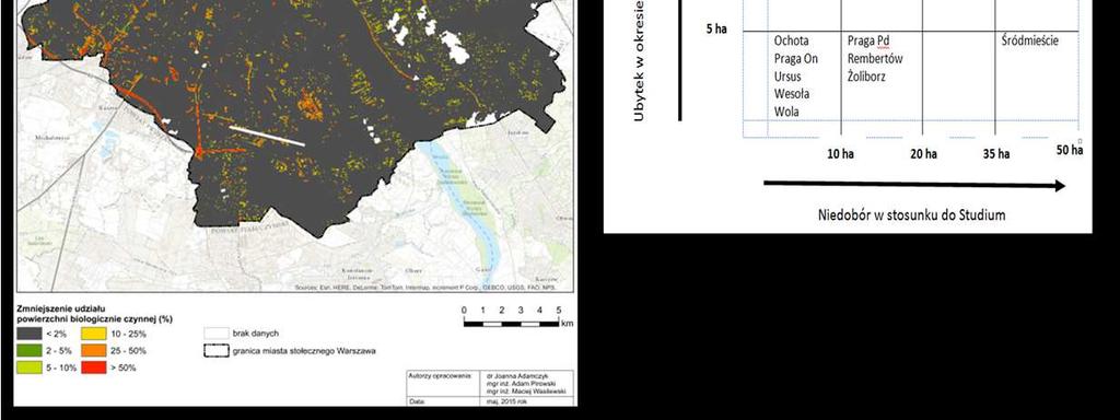 Przykładem jest mapa zmian powierzchni