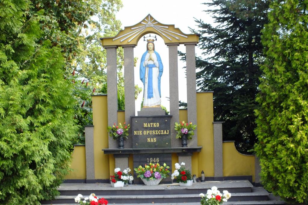 Mikstat Dokument
