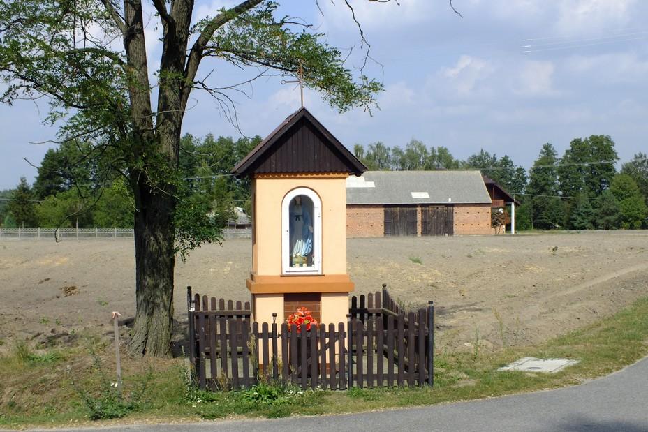Charakterystyczne