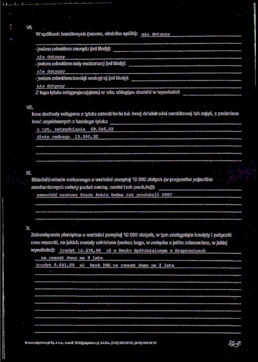 VII. W spółkach handlowych (nazwa, siedziba spółki): nie -jestem członkiem zarządu (od kiedy): -jestem członkiem rady nadzorczej (od kiedy): _ -jestem członkiem komisji rewizyjnej (od kiedy): VIII.