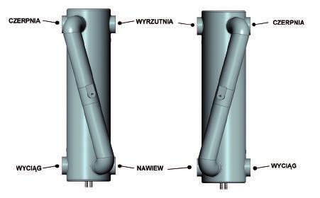 STANAR WYKONANIA ZESTAWÓW WENTYLACYJNYC MOŻLIWE KONFIGURACJE Wanny skroplin z blachy nierdzewnej Możliwe konfiguracje króćców (WS, VENA) bypass zewnętrzny centrali króćce wyprowadzone WS.C WS.