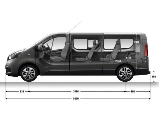 ZUŻYCIE PALIWA I EMISJA CO 2 (NEDC)* Zużycie paliwa w cyklu miejskim (l/100km)** 7,1-7,4 7,4-7,5 Zużycie paliwa w cyklu pozamiejskim (l/100km)** 5,3-5,6 5,5-5,7 Zużycie paliwa w cyklu mieszanym