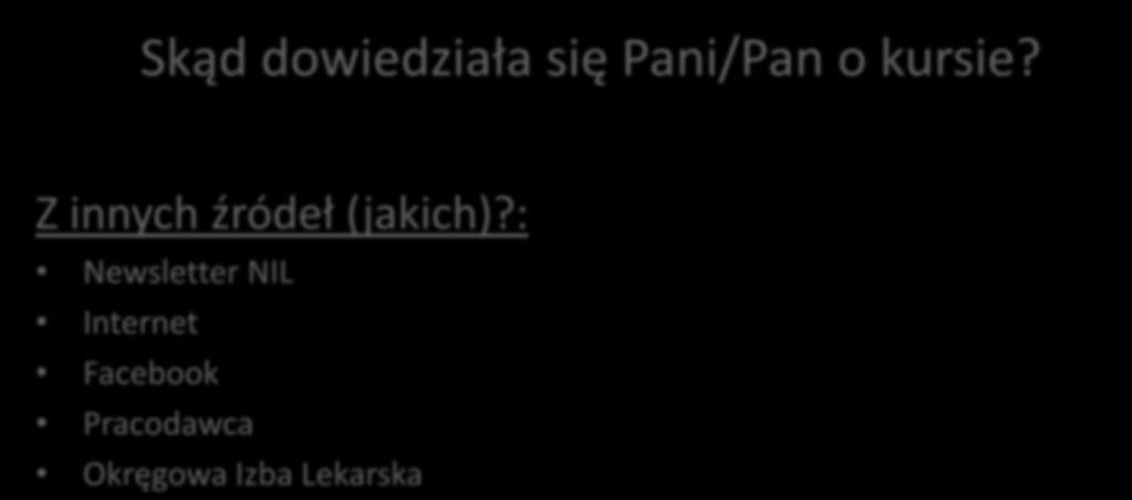 Z innych źródeł (jakich)?