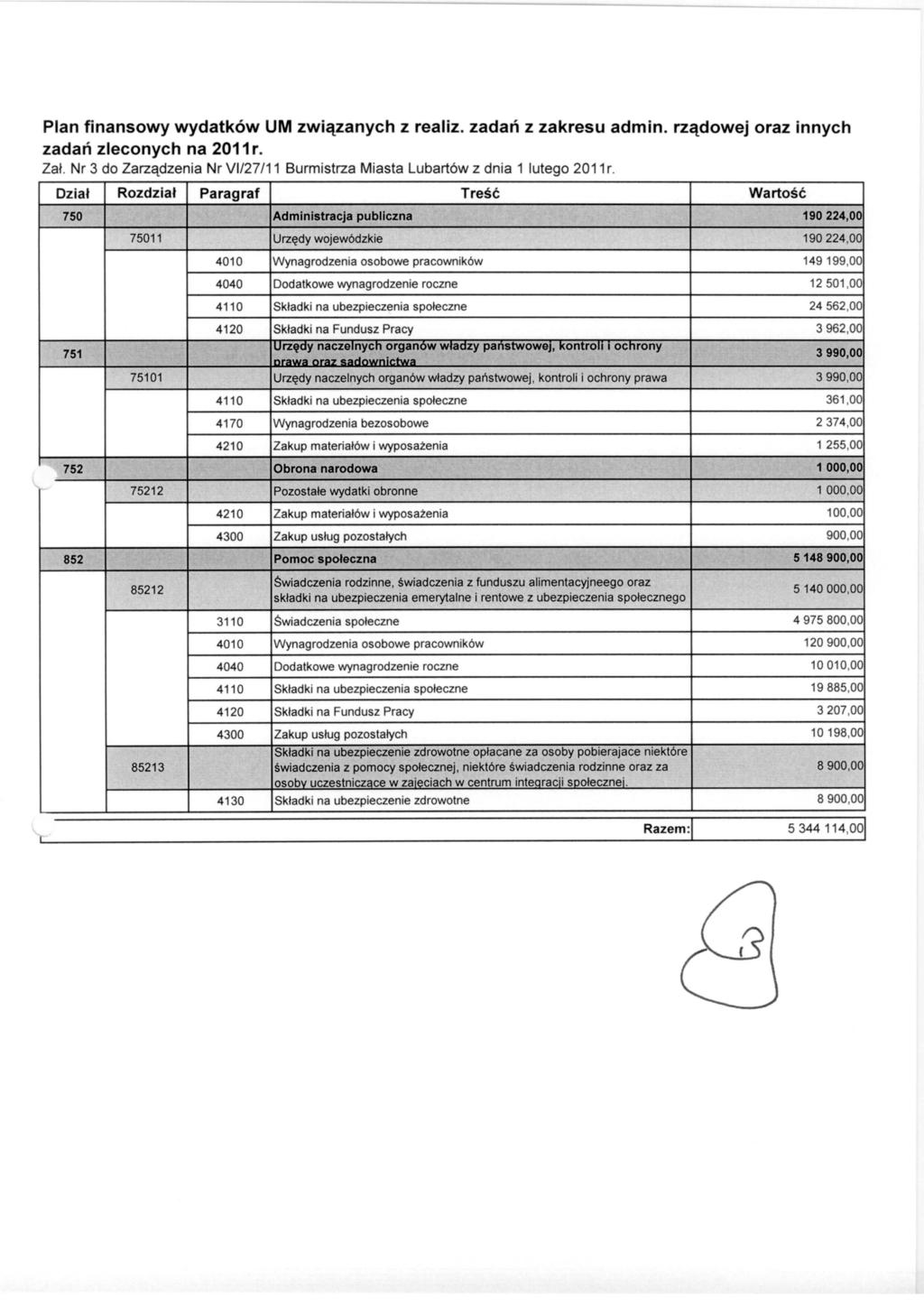 Plan finansowy wydatków UM związanych z realiz. zadań z zakresu admin. rządowej oraz innych zadań zleconych na 2011r. Zal.