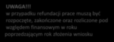 rozpoczęte, zakończone oraz rozliczone pod