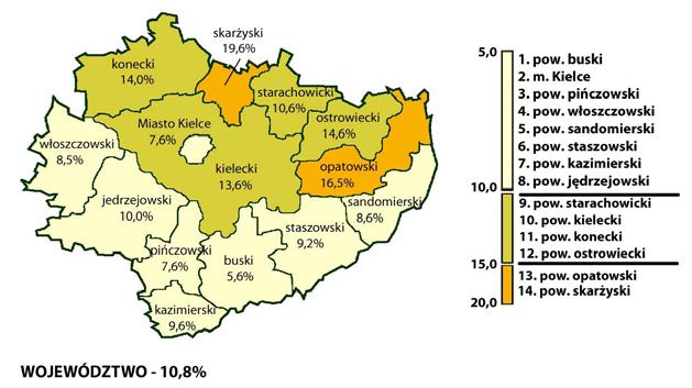 STOPA BEZROBOCIA WEDUG POWIATÓW