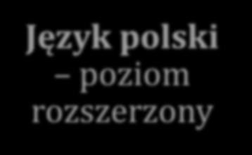 Egzamin maturalny 2018 I miejsce