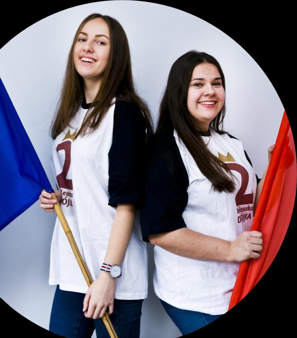 KLASY EUROPEJSKIE
