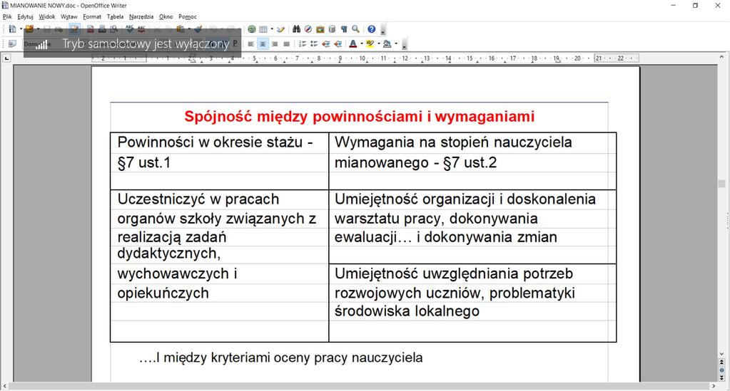 (powinności