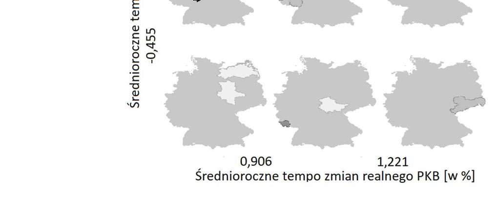 Źródło: opracowanie własne z wykorzystaniem pakietu GeoDa. 4.3.