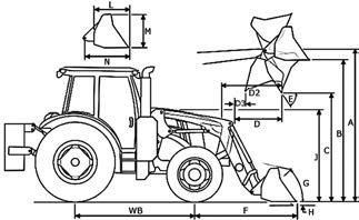 63 6175R, 6195R, 6215R 6175R, 6195R, 6215R 6230R, 6250R 600/65R28 600/65R28 600/70R30 710/70R38 710/70R38 650/85R38 2800 2800 2900 114 114 114 200 200 200 663R MSL 683R MSL 683R MSL Wzmocniona, 2450