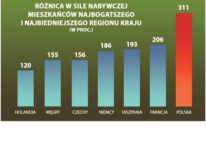 To rekordowe wydobycie, a w tym roku kopalnia szacuje swoje moce na ponad 9 mln ton. Źródło: www.kurierlubelski.