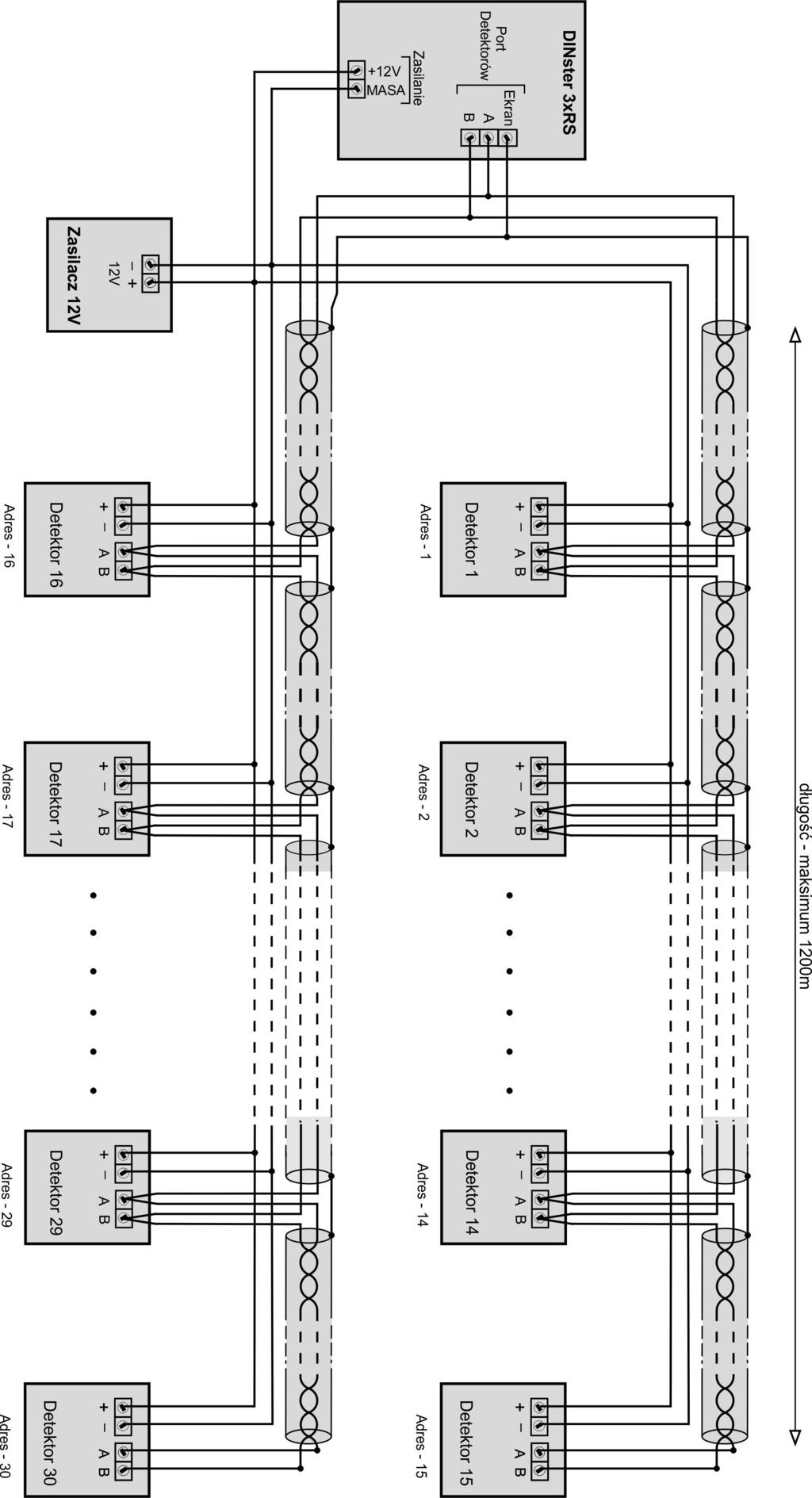 Rys.4. Przykładowe połączenie detektorów unitox.