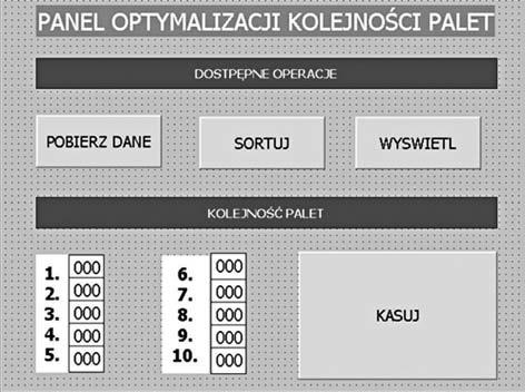 wydłużył obieg programu sterownika o 2 ms do 12 ms. Z punktu widzenia standardów przemysłowych pozwalających na wydłużanie czasu obiegu programu, nierzadko aż do 80 ms, jest to zmiana pomijalna. Rys.