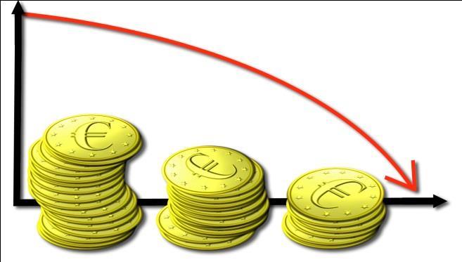 udziały (warranty) Przekazanie praw twórcom Aport (VAT) START-UP