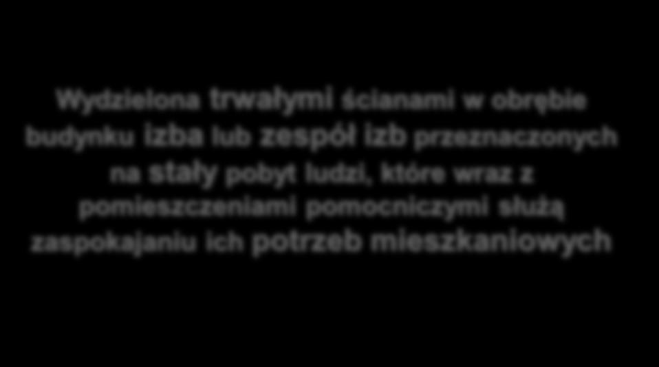 Nieruchomości lokalowe Ustawa z dnia 24 czerwca 1994 r. o własności lokali (t.j. Dz. U. z 2015 r. poz.