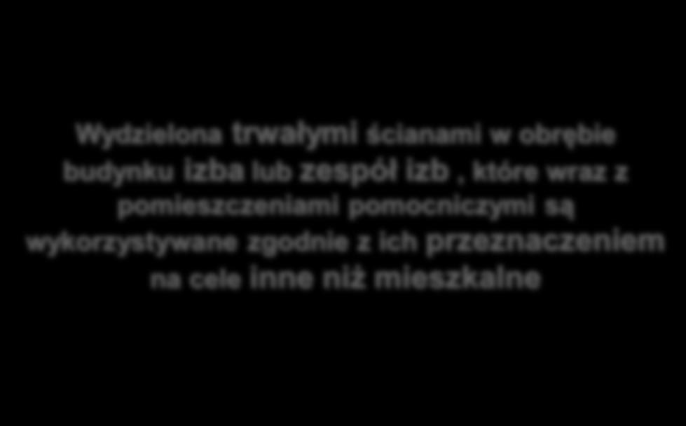 pomieszczeniami pomocniczymi służą zaspokajaniu ich potrzeb mieszkaniowych Wydzielona trwałymi ścianami w