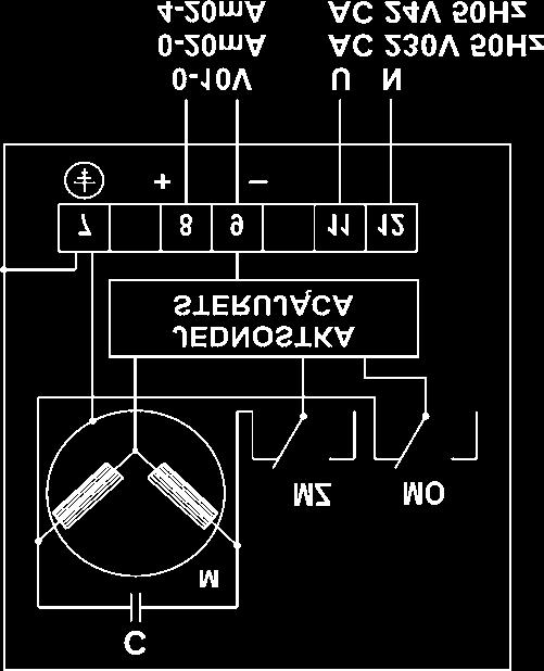 tczenia Dpuszczalna wilgtnść tczenia Waga PTN 1 XXXXXXXX ERA 20 V lub 24 V 50±2Hz 8VA - punktwe; 4-20mA;0-10V;0-20mA 600 N, 1 N 10, 16 mm IP 54-20 d 60 5 - % z kndensacją 2,5 kg Schemat płączenia