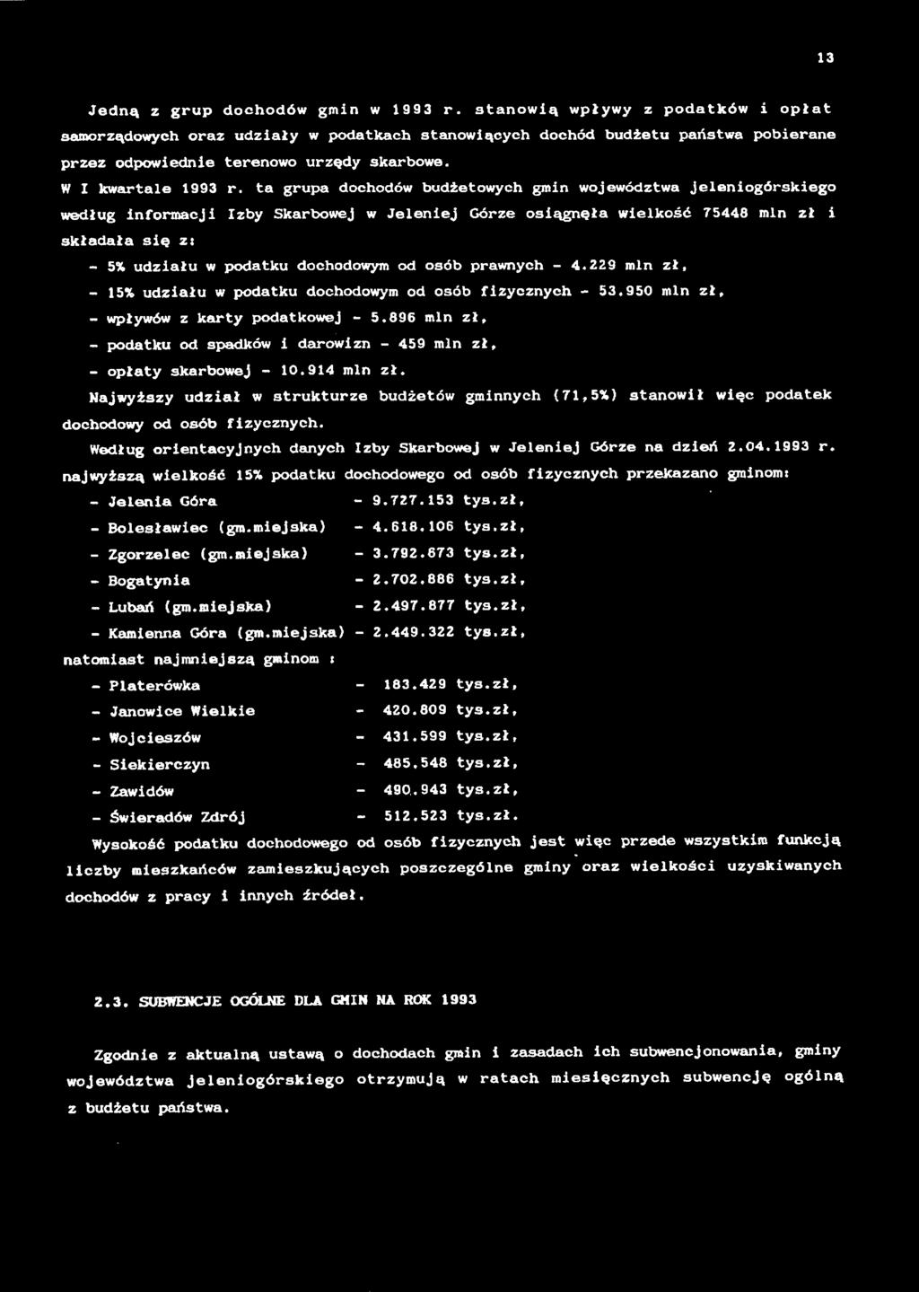 3 Jedną z grup dochodów gmn w 993 r. stanową wpływy z podatków opłat samorządowych oraz udzały w podatkach stanowących dochód udżetu państwa poerane przez odpowedne terenowo urzędy skarowe.