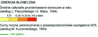 Zagospodarowania Kraju (KPZK) Na rysunku poniżej przedstawiono sprzedaż kolektorów słonecznych