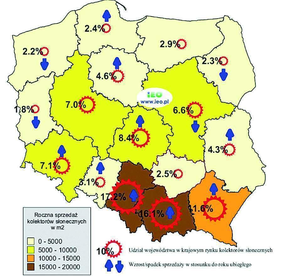 Gmina Brzeg Rys. 6. Sprzedaż kolektorów słonecznych w 2013 r.