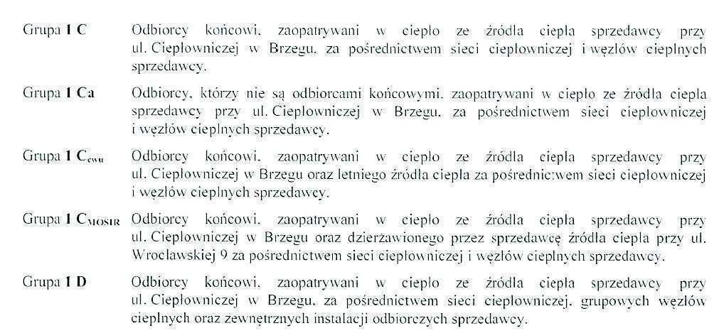 Grupy taryfowe oraz kryteria kwalifikacji odbiorców miejskiego ciepła sieciowego Sposób oznaczeń grup taryfowych oraz kryteria i zasady kwalifikowania odbiorców do tych grup zobrazowano w poniższej