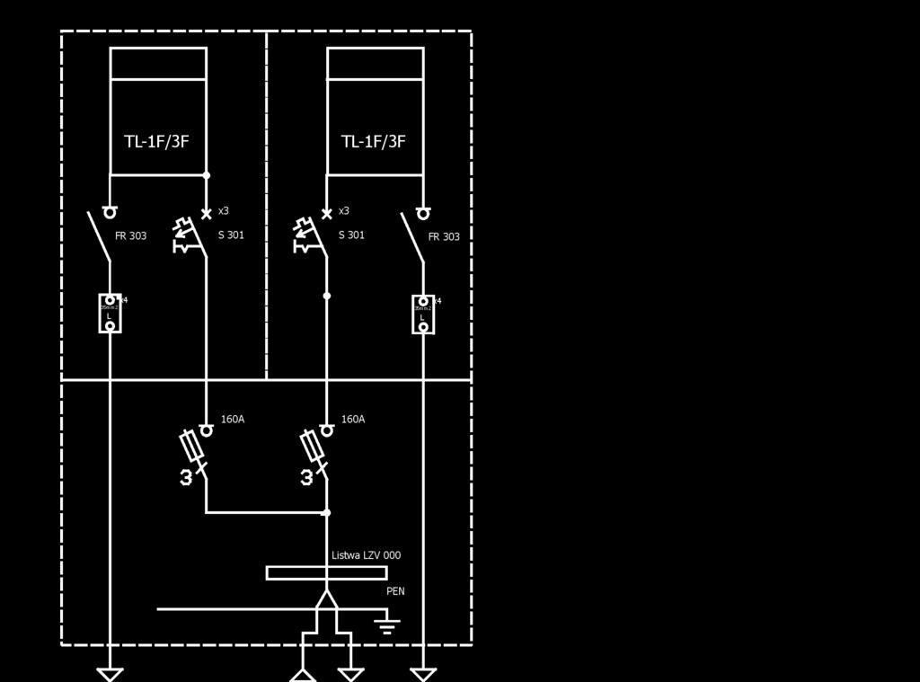 ROZWIĄZANIA TECHNICZNE. Enea Operator S.A. - PDF Darmowe pobieranie