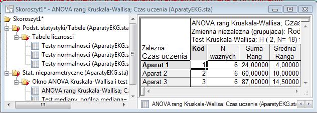 W celu przeprowadzenia testu Kruskala-Wallisa wybierz opcję Statystyka, a następnie Nieparametryczne. Na ekranie pojawi się panel początkowy dla modułu Statystyki nieparametryczne.